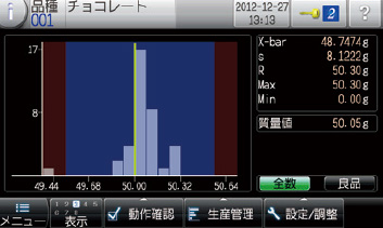 図2-1:ヒストグラム画面