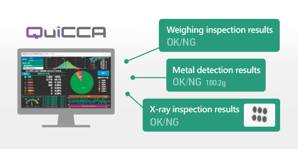 image of QUICCA software