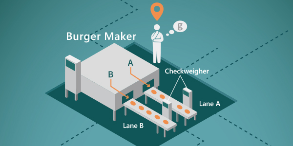 image of burger patties production