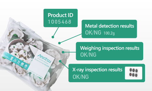 Image of product ID and inspection results