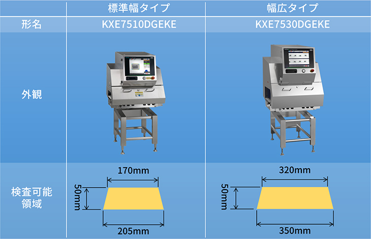 Ｘ線幅広かみこみ検査機のモデル比較