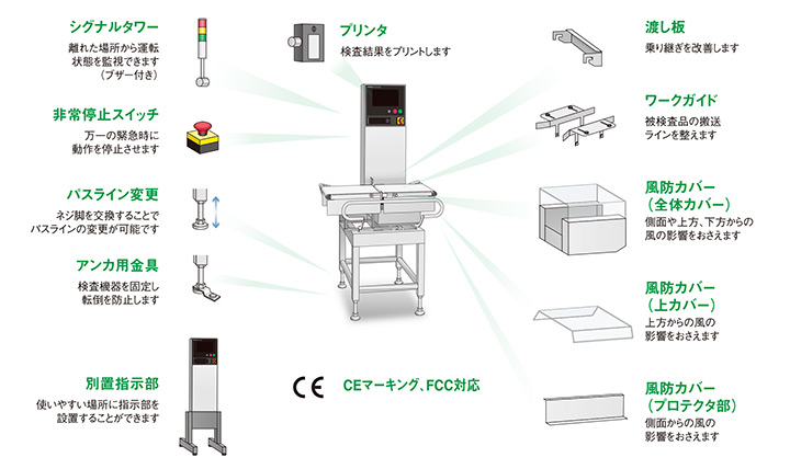 様々なオプションをご用意
