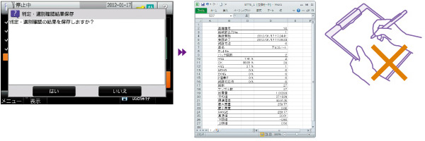 電子日報