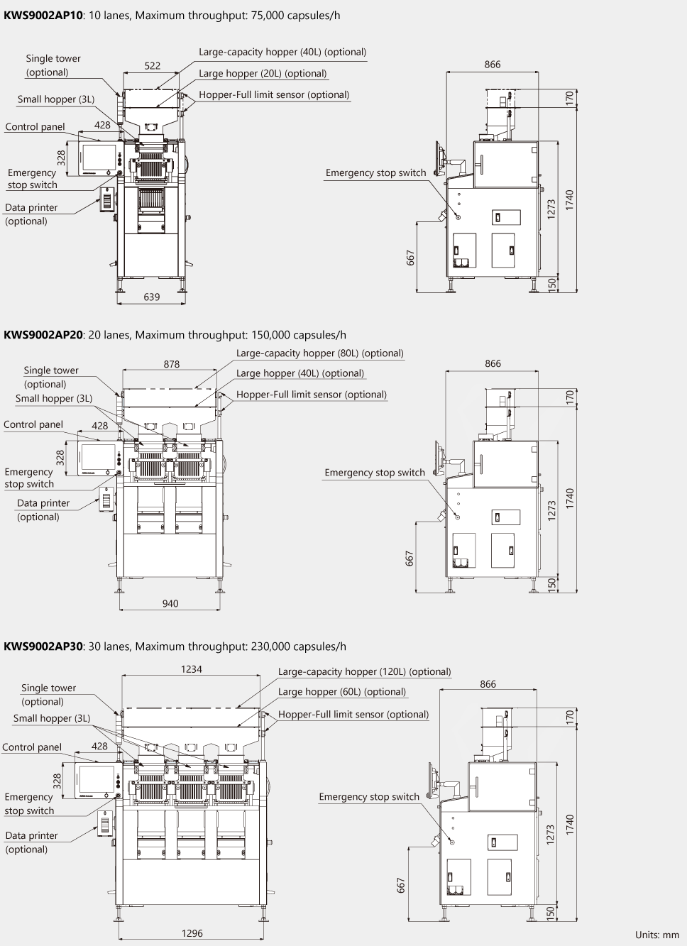 External drawing of Capsule Checkweigher KWS9002AP10/KWS9002AP20/KWS9002AP30