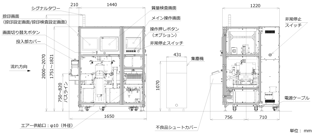 外観図（医薬品向け─GS1捺印・検査機能付オートチェッカ）