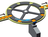スターホイール搬送 - Star Wheel Conveyor