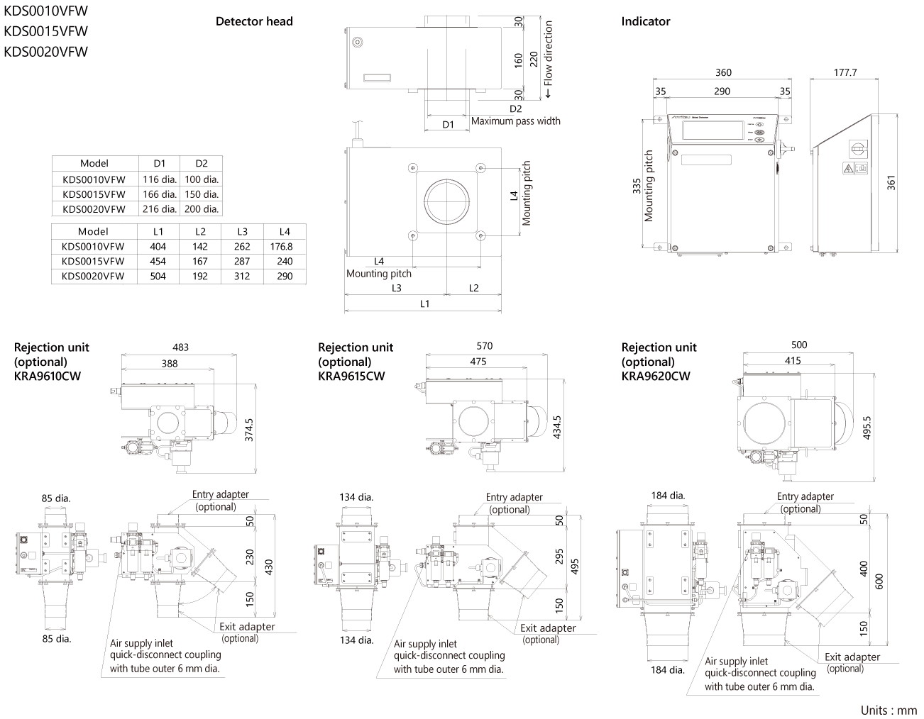 EXTERNAL DIMENSIONS