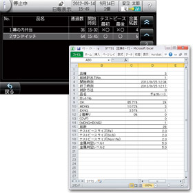 日報
