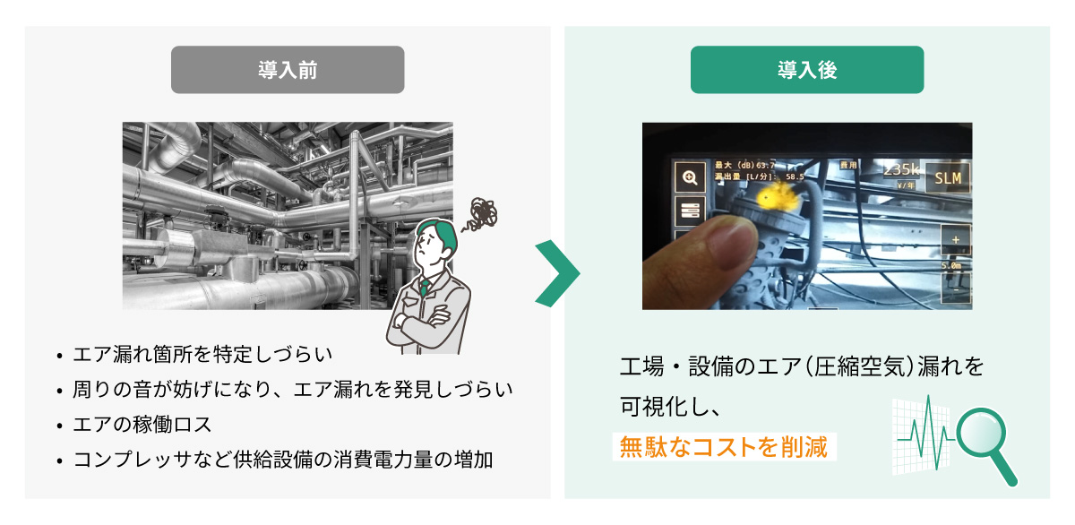 導入前と導入後の違い
