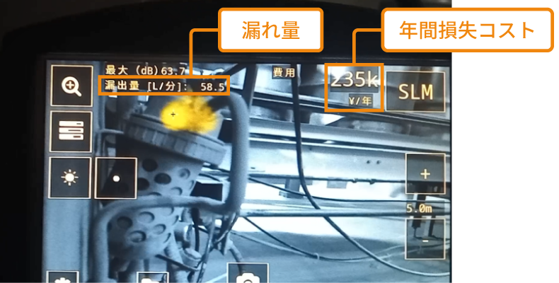 リアルタイムで漏れコストを表示