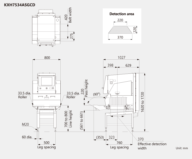 EXTERNAL DIMENSIONS KXH7534ASGCD