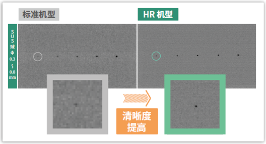 通过全新方式的双能传感器实现提升