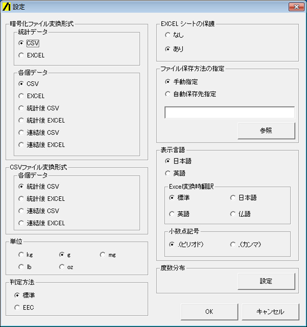 データの暗号化・復号