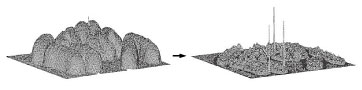 画像処理技術 - Signal Processing Technology