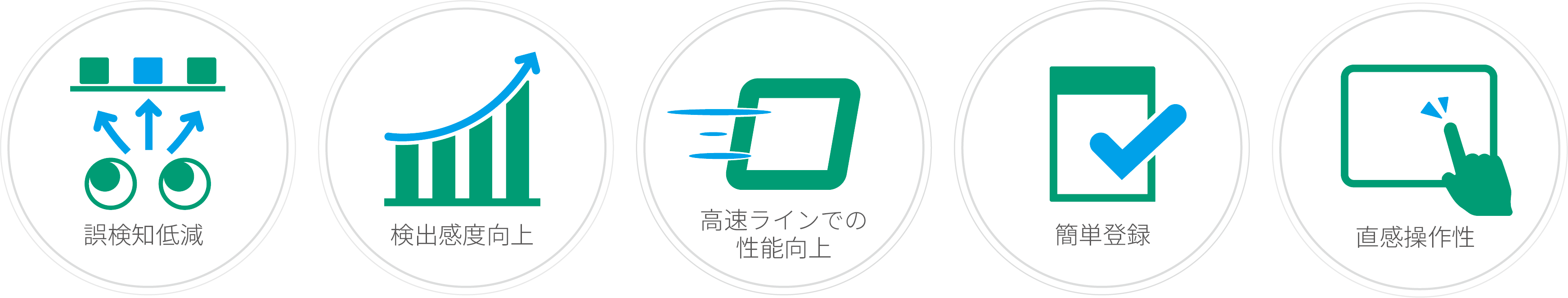 XR76シリーズの特長