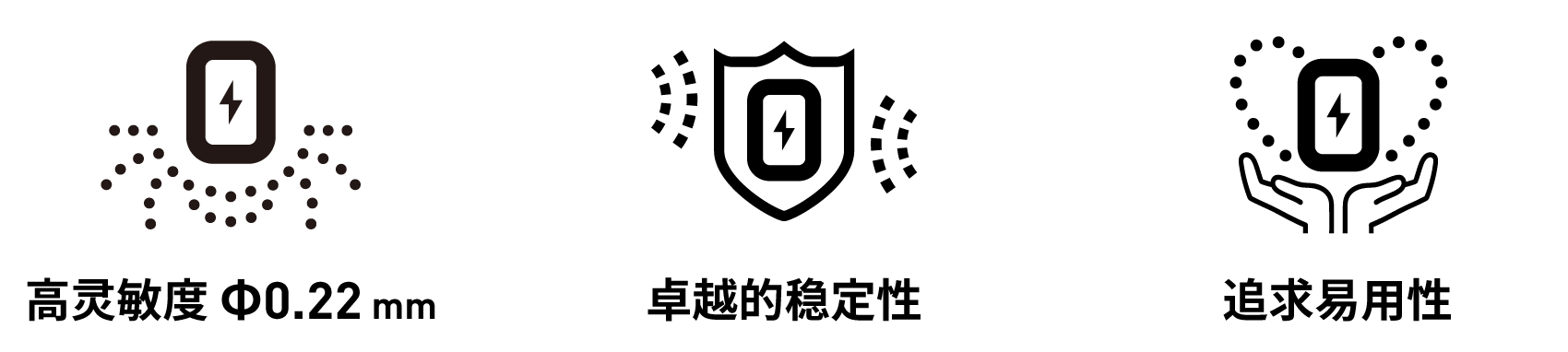 高灵敏度、追求易用性、卓越稳定性