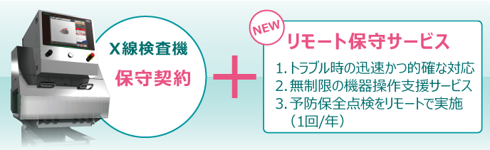 リモートサービスポイント