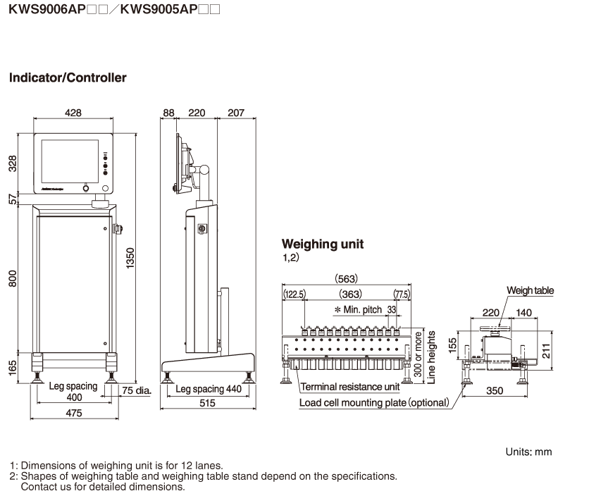External Dimensions: KWS9006AP□□／KWS9005AP□□