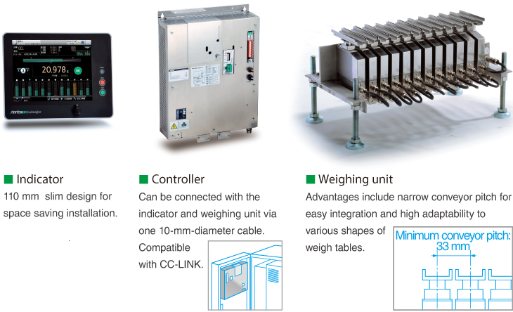Compact design and simplified connection