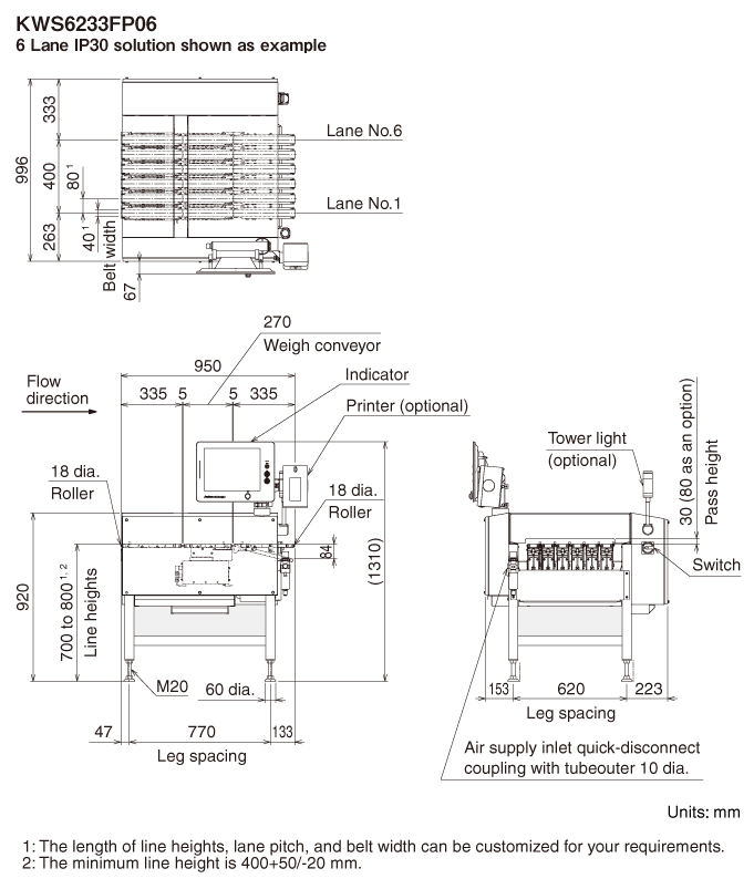 External Dimensions Specific Application: Multi-Lane Checkweigher
