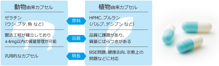 19年1月号 テクニカルノート ナレッジセンター アンリツインフィビス株式会社 アンリツグループ