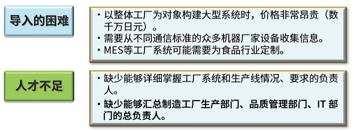 熟悉IoT的人才不足