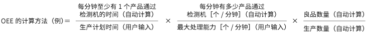 OEE的计算方法