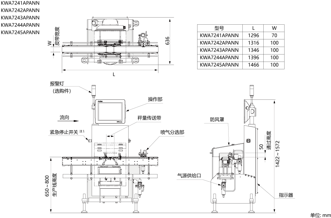 外观图 KWA724xAPANN