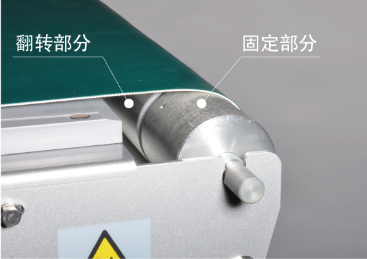 防卡机制