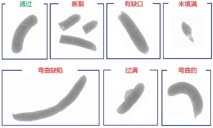 sausage shape inspection
