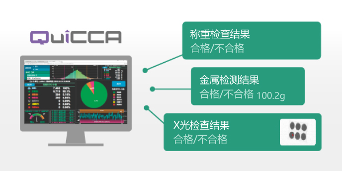 image of QUICCA software