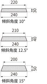 可检查范围 (KXE7522CWHZE)