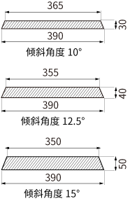 可检查范围 (KXE7534CWHZE)
