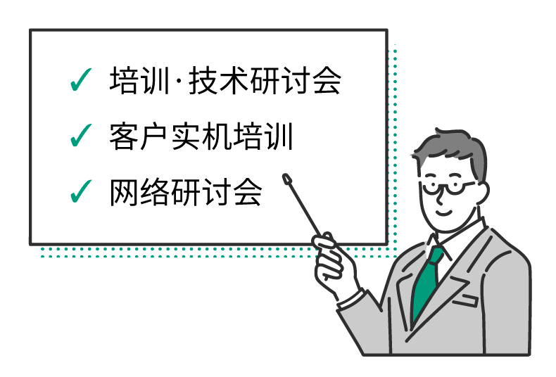 技术培训会