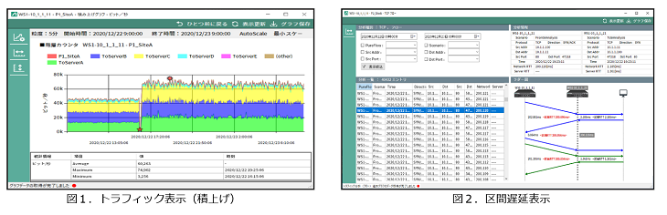 20210319-pureflow-profiler01