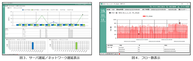 20210319-pureflow-profiler02