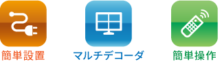 災害時の監視体制を迅速に構築