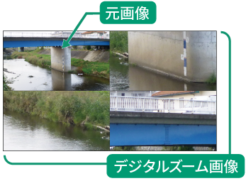 デジタルズーム機能