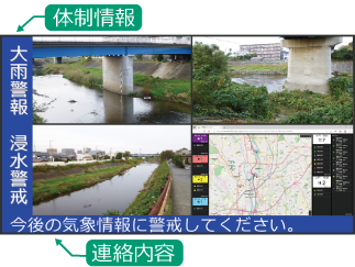 テロップ表示