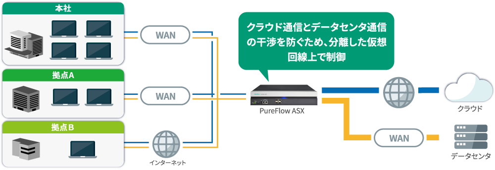 1000x343_usecase1