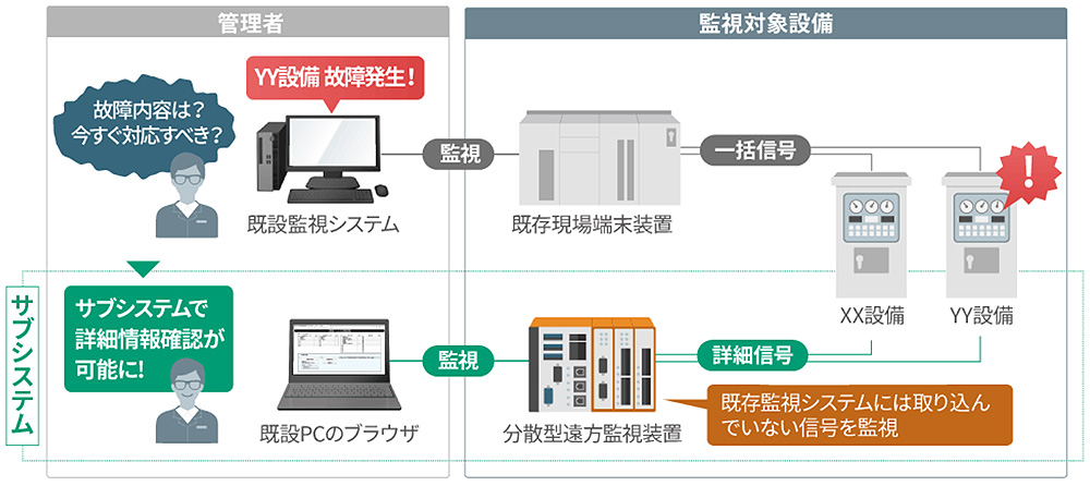 1000x446_fm-usecase4