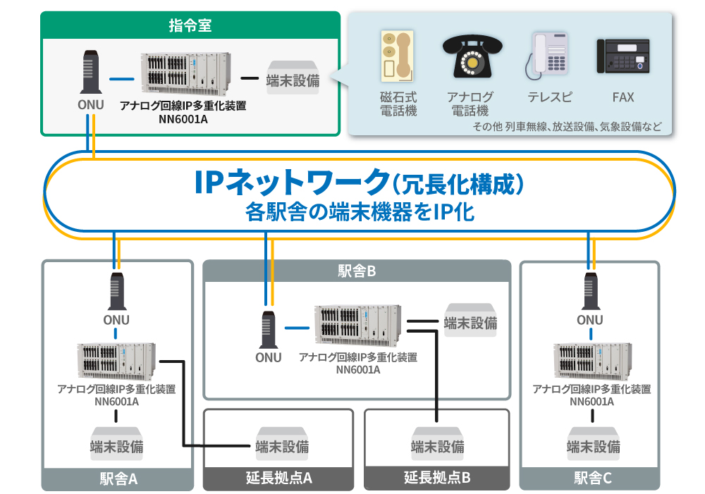 1000x701_ip-usecase4-v2