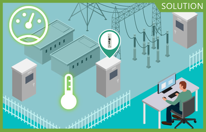 solution-sx-ip-converter