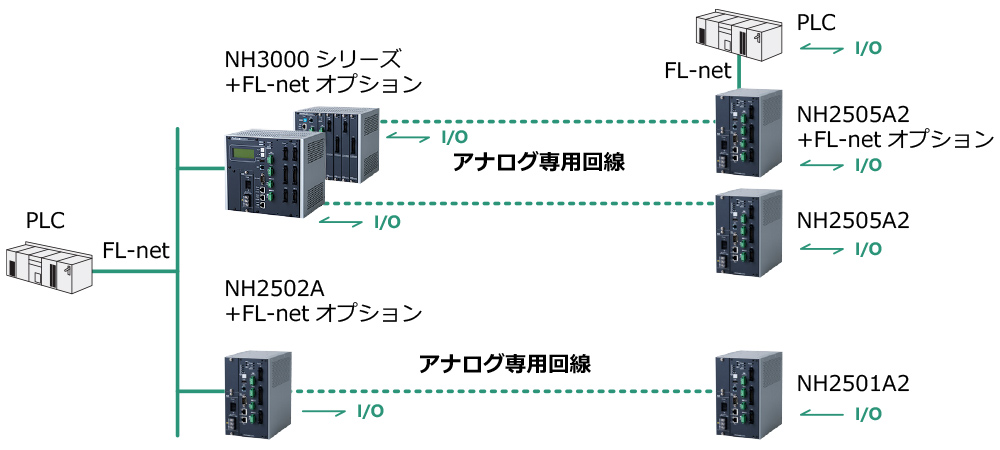 1000x450_tm-usecase2