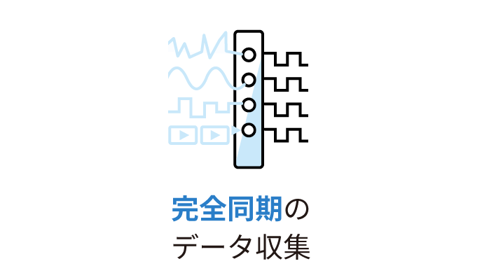 完全同期のデータ収集