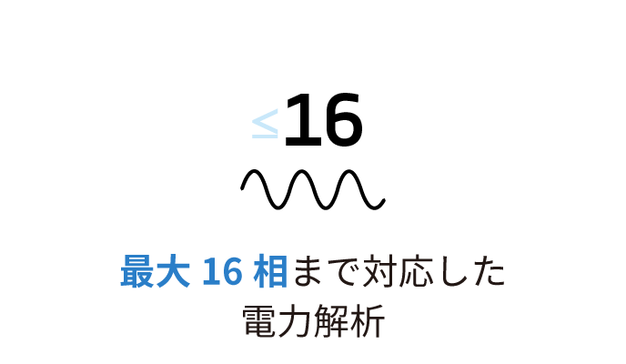 最大16 相まで対応した電力解析