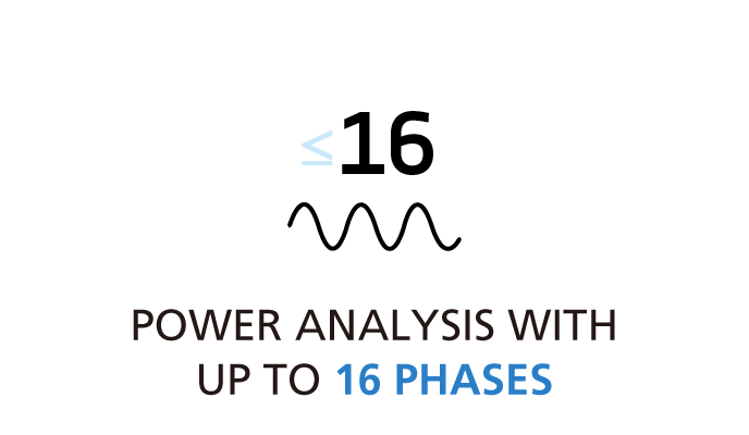 Power Analysis with up to 16 phases