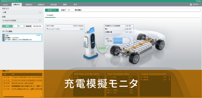 Power HIL実車相当の評価を試験ベンチで再現 | アンリツグループ
