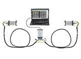 Distributed Modular 2-port Vector Network Analyzer ME786xA