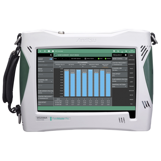 Anritsu MS2090A Field Master Pro™ RF spectrum analyzer PSI